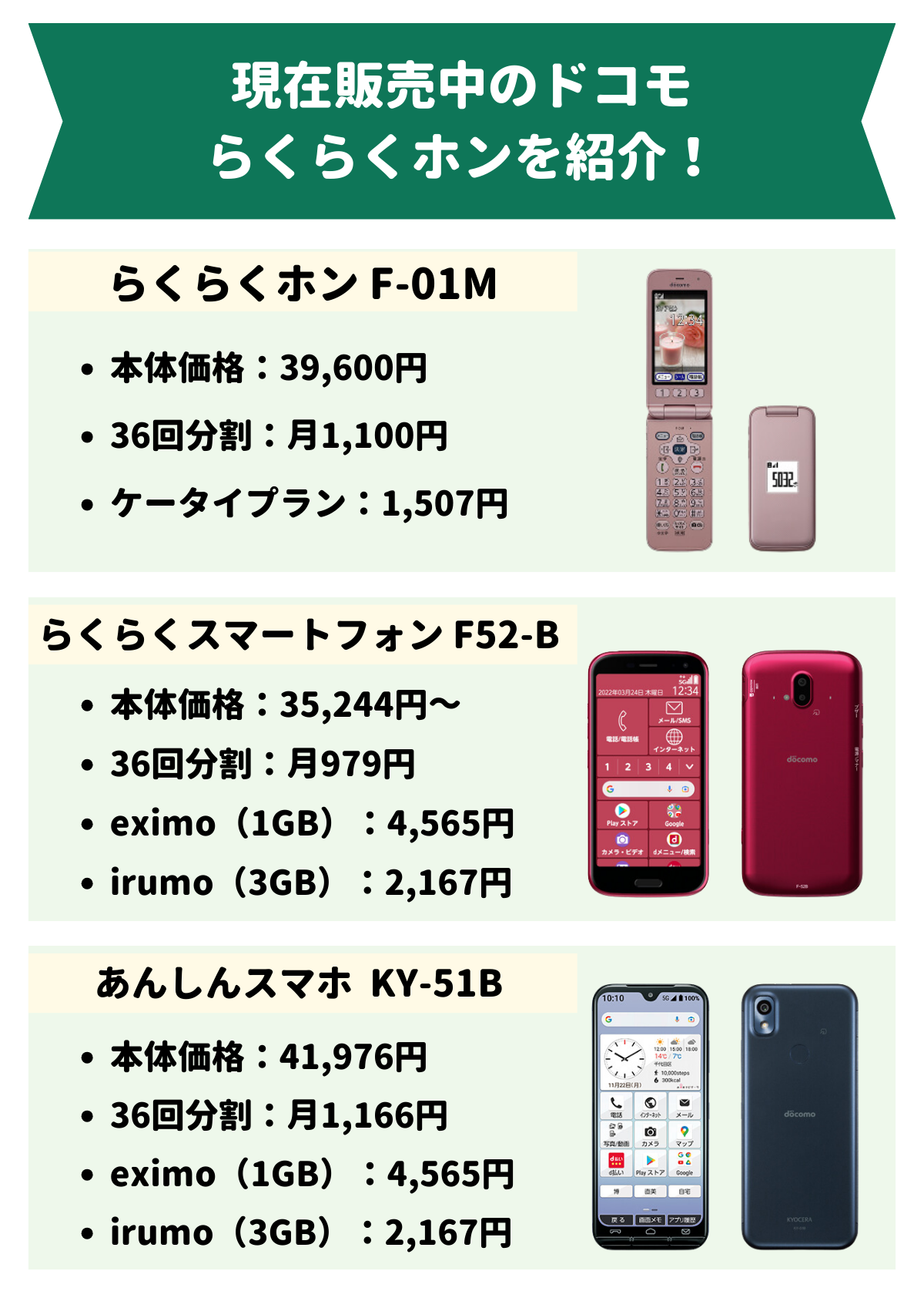 ドコモ】らくらくホンのおすすめ料金プランは？月額料金を計算してみた